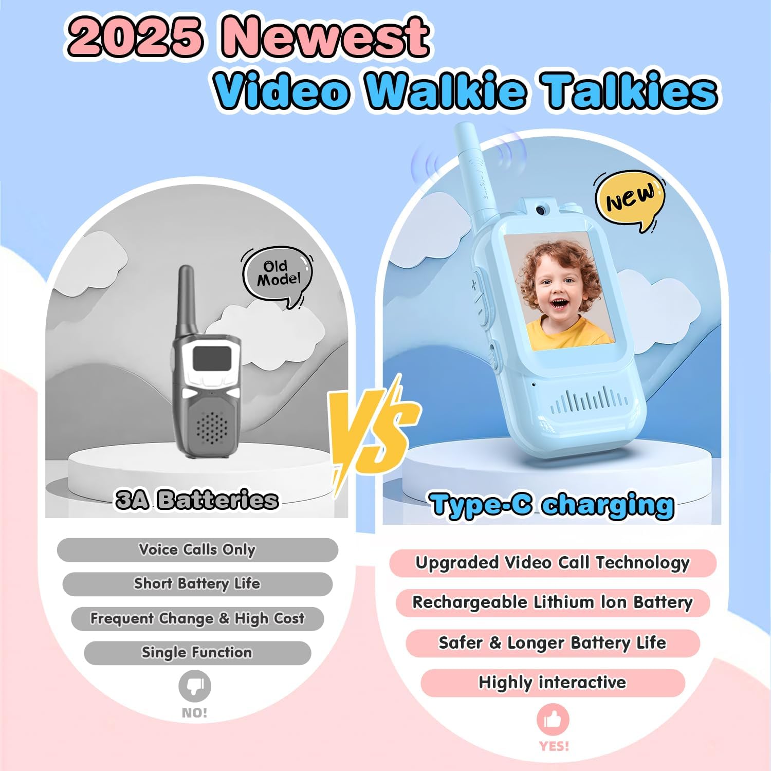 Video Walkie Talkie 2 Pack Rechargeable Interphone with HD Camera & Voice Changer.